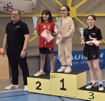 Podium Minimes