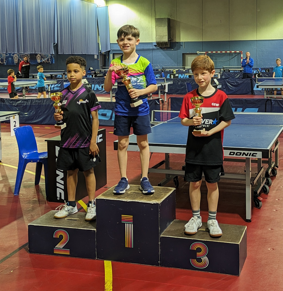 Podium Poussins