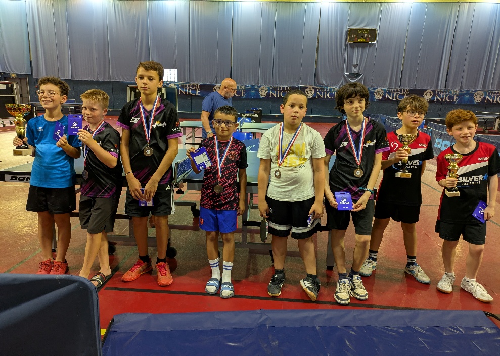 Podium élargi